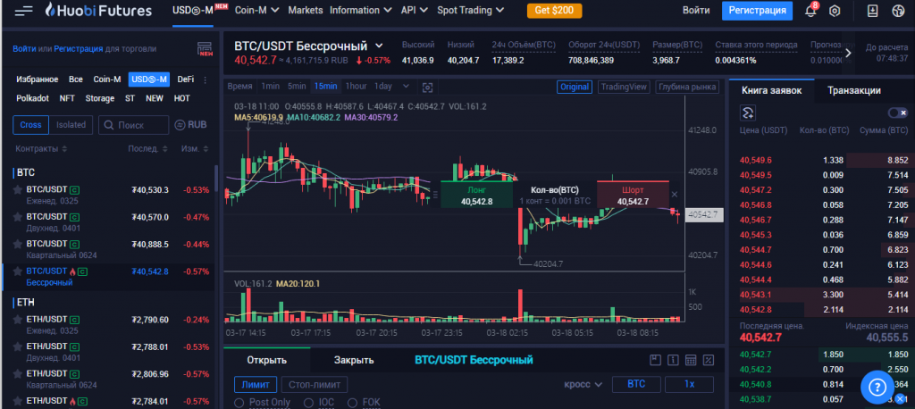 интерфейс торговли фьючерсами USDT на бирже Huobi