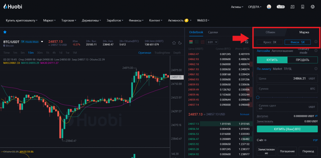 Торговля на Huobi, обзор биржи Huobi