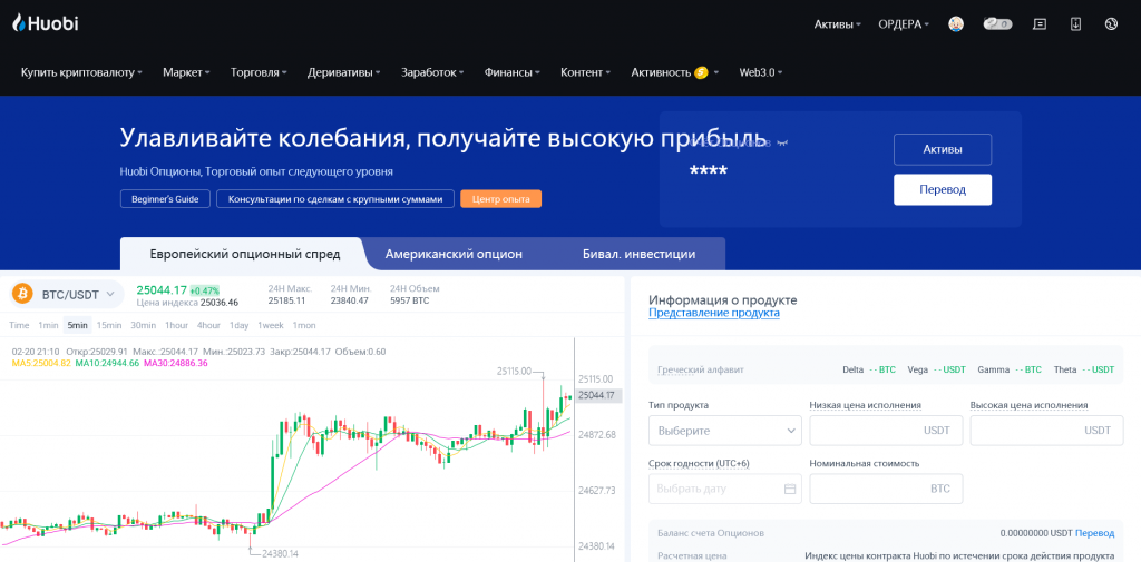 Опционы, обзор биржи Huobi