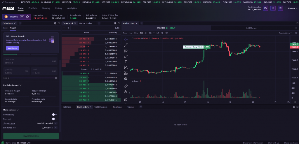 Интерфейс биржи Kraken Pro, маржинальный рынок биржи Kraken