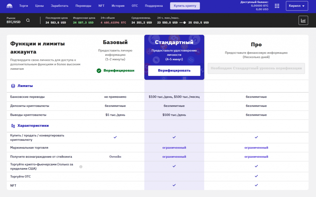 сайт биржи Kraken, верификация на бирже Kraken Верификация личности