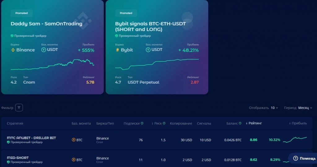 Копитрейдинг,  Копитрейдинг криптовалют, Копитрейдинг Binance, Копитрейдинг eToro, Копитрейдинг BitGet, Копитрейдинг KuCoin, Pionex, Pionex биржа, Coinmatics, Shrimpy, Naga, Tiger.Trade Copy, AIVIA, Платформа Aivia, ByBit, Копитрейдинг ByBit 