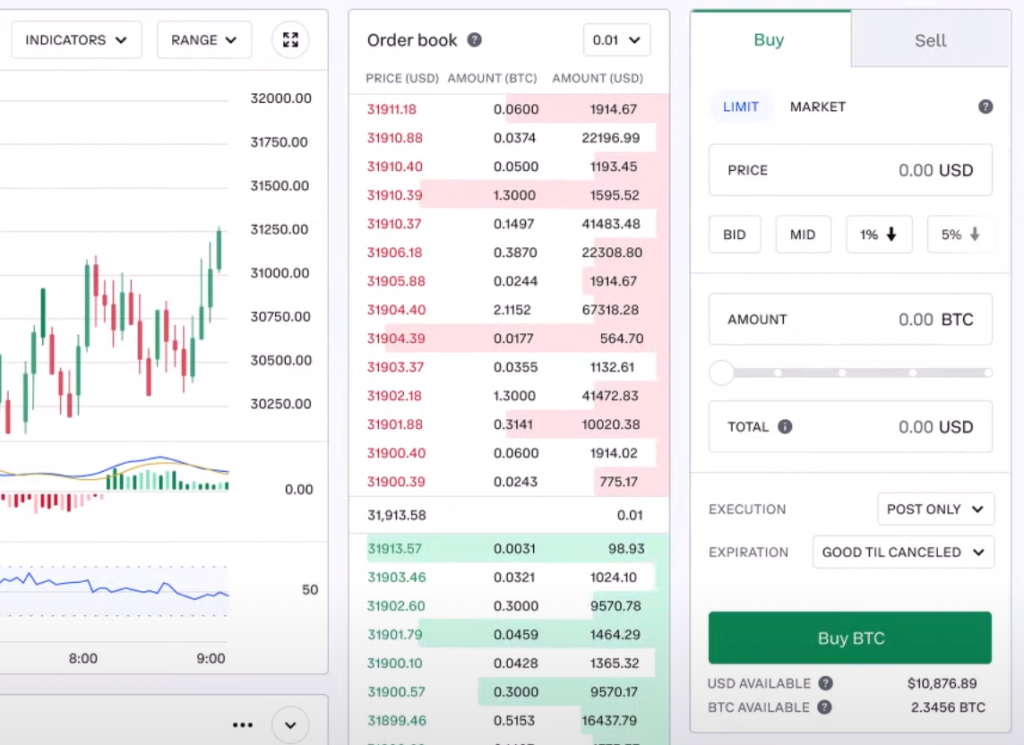 coinbase, акции coinbase, coinbase wallet, coinbase биржа