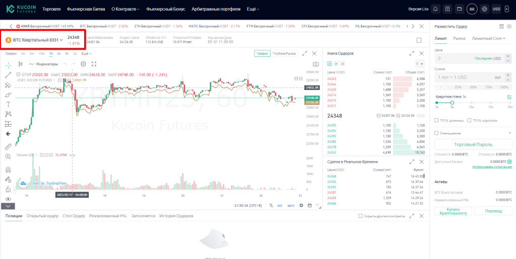 Срочные фьючерсы биржи KuCoin, интерфейс KuCoin