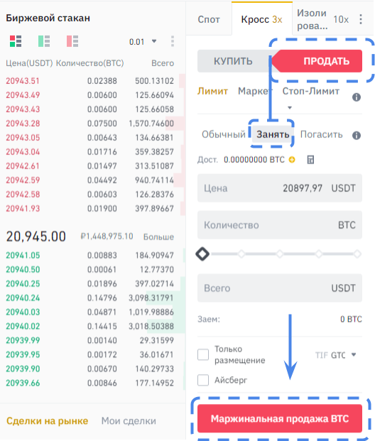 шорт криптовалюты, торговля в шорт, торговля в шорт на бирже, торговля в шорт акциями