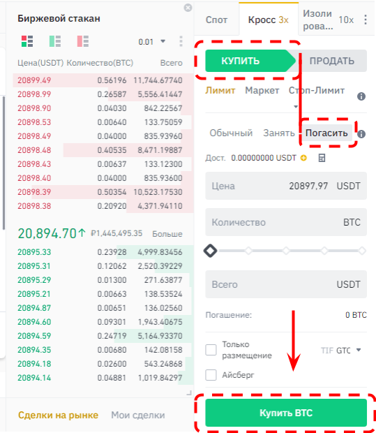 шорт криптовалюты, торговля в шорт, торговля в шорт на бирже, торговля в шорт акциями