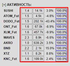 Autoscreener, Autoscreener.ru