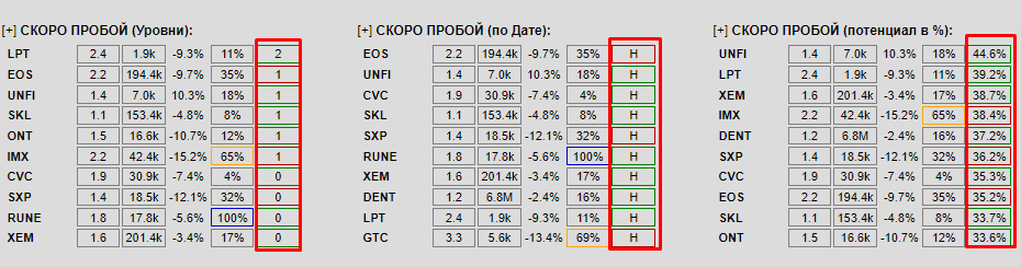 Autoscreener, Autoscreener.ru