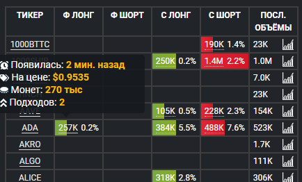ScalpVision, ScalpVision.ru