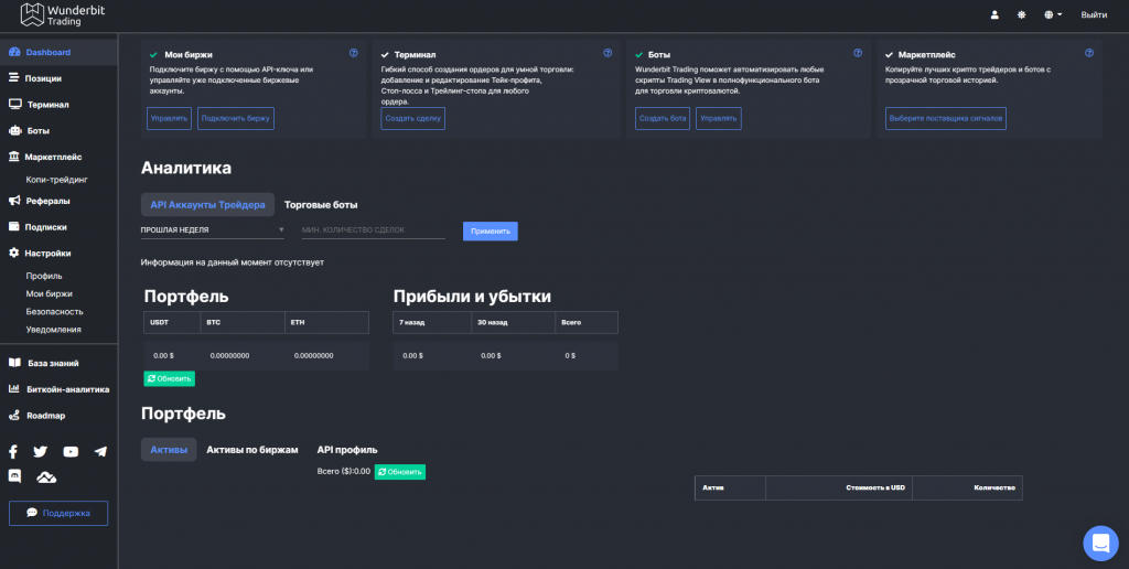 Wunderbit, Wunderbit trading