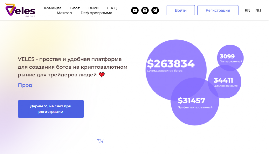 veles finance, veles finance отзывы