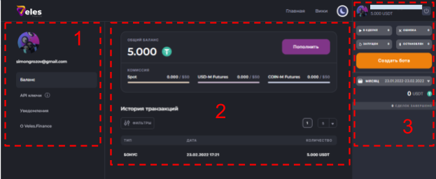 veles finance, veles finance отзывы