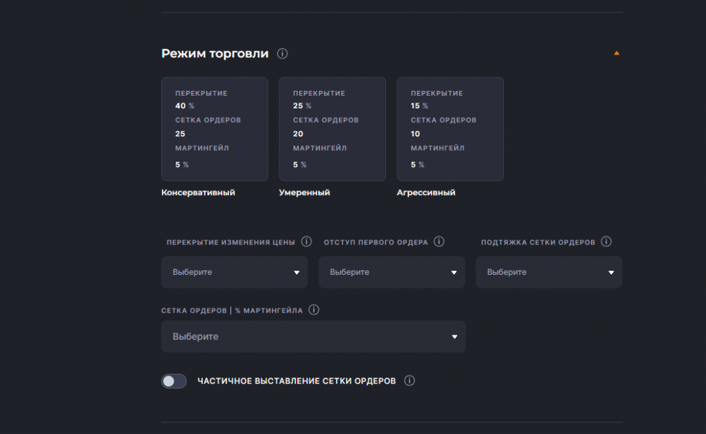veles finance, veles finance отзывы