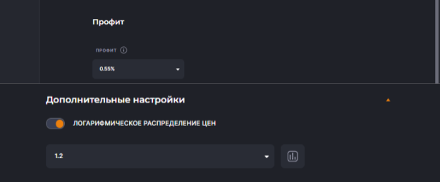 veles finance, veles finance отзывы