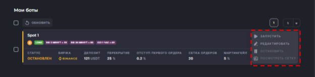 veles finance, veles finance отзывы