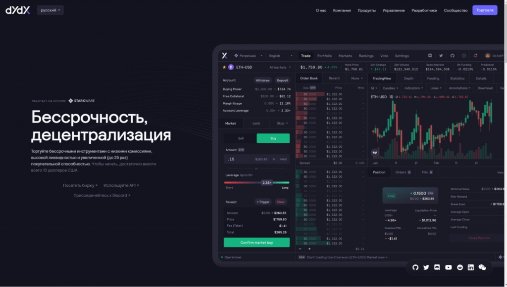 dydx, dydx что за криптовалюта, криптобиржа dydx, dydx обзор 
