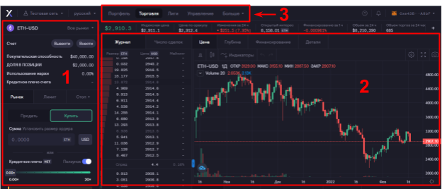 dydx, dydx что за криптовалюта, криптобиржа dydx, dydx обзор 