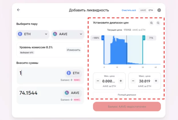 пул ликвидности, ликвидность в пуле, пул ликвидности криптовалют, uniswap пул ликвидности