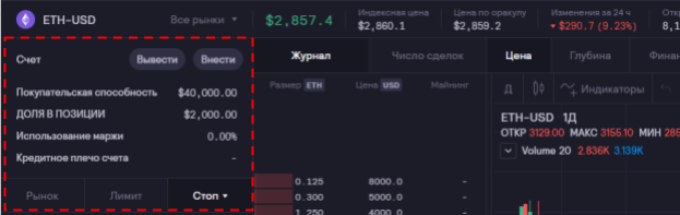 dydx, dydx что за криптовалюта, криптобиржа dydx, dydx обзор 