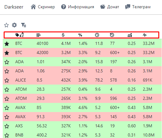 darkseer, darkseer.live, darkseer crypto screener