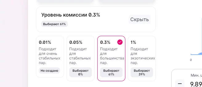 пул ликвидности, ликвидность в пуле, пул ликвидности криптовалют, uniswap пул ликвидности
