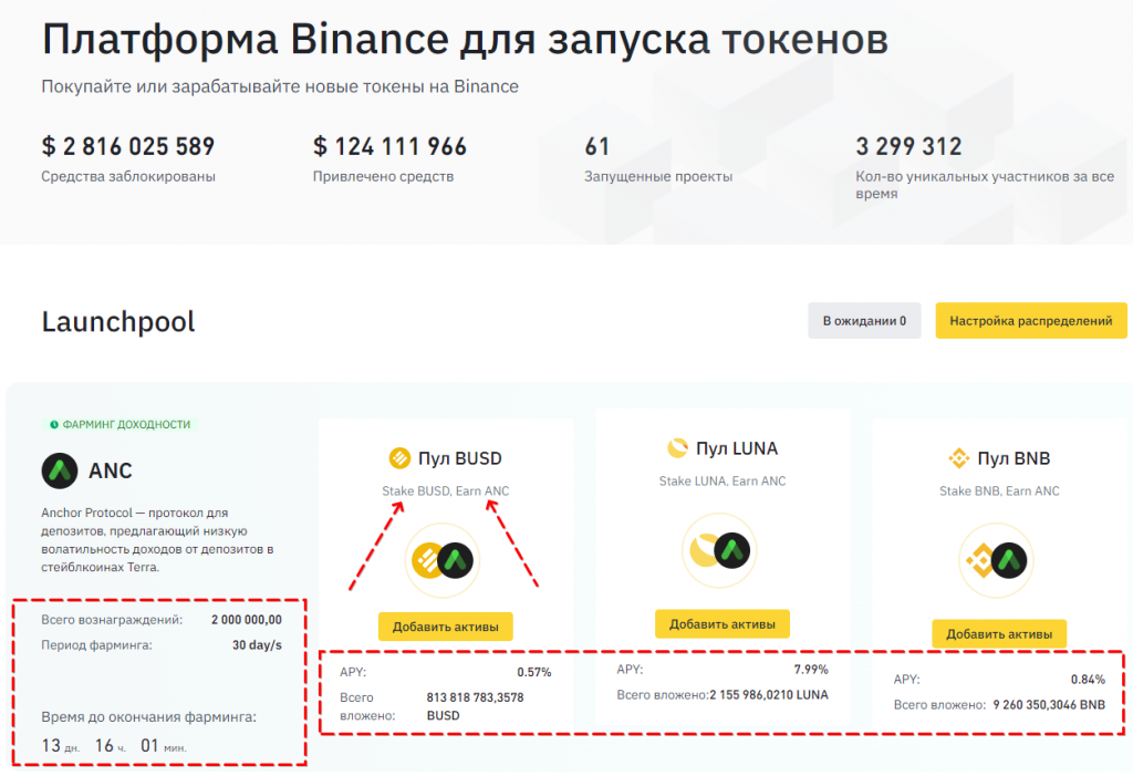 Binance Launchpad