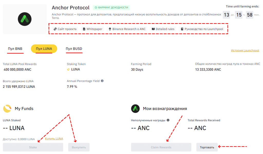 Binance Launchpad