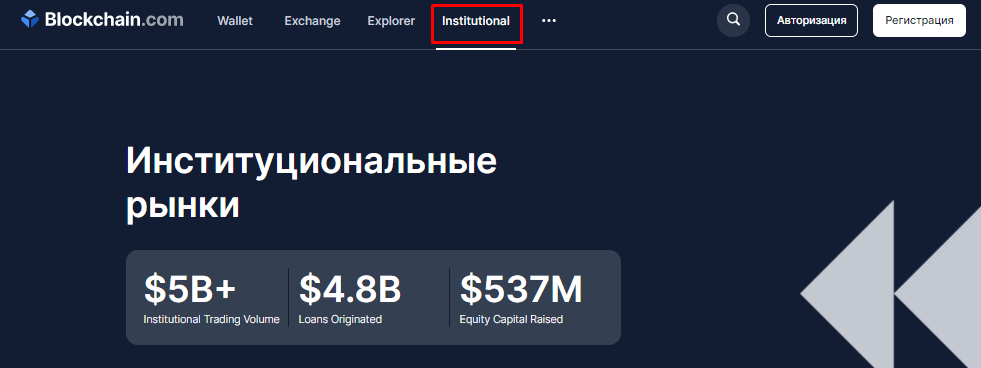 blockchain.com, blockchain.com на русском, blockchain.com кошелек, Blockchain Explorer