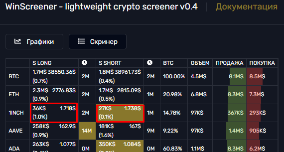 Winscreener, Winscreener.live, winscreener crypto screener