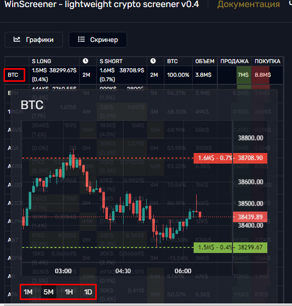 Winscreener, Winscreener.live, winscreener crypto screener