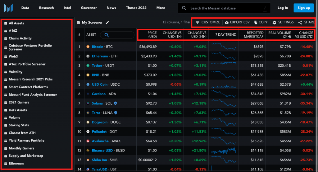 Messari, Messari.io