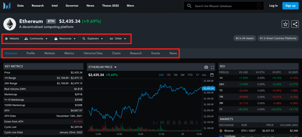 Messari, Messari.io