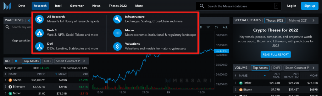Messari, Messari.io