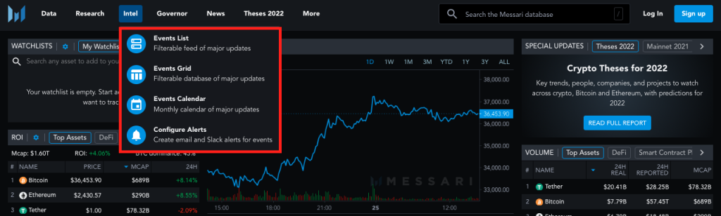 Messari, Messari.io