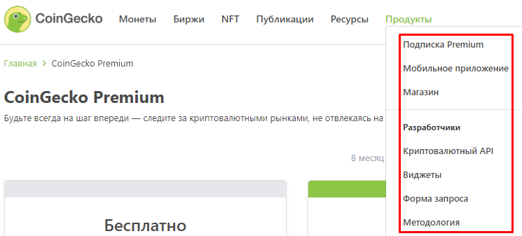 CoinGecko, CoinGecko.com, CoinGecko на русском, CoinGecko биржа, CoinGecko NFT, CoinGecko криптовалюта
