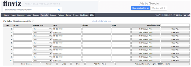 Finviz, Finviz.com, Скринер Finviz, сайт Finviz.com