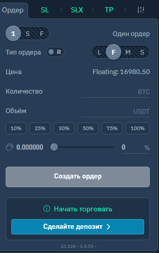 Выставление ордеров в Finandy, терминал Finandy, Finandy торговля