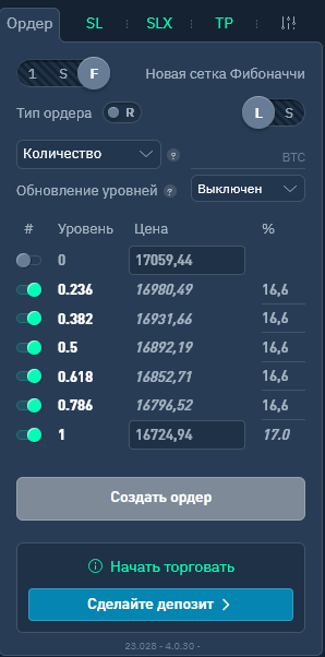 Терминал Finandy, Модуль сетки ордеров Fibonacci в Finandy