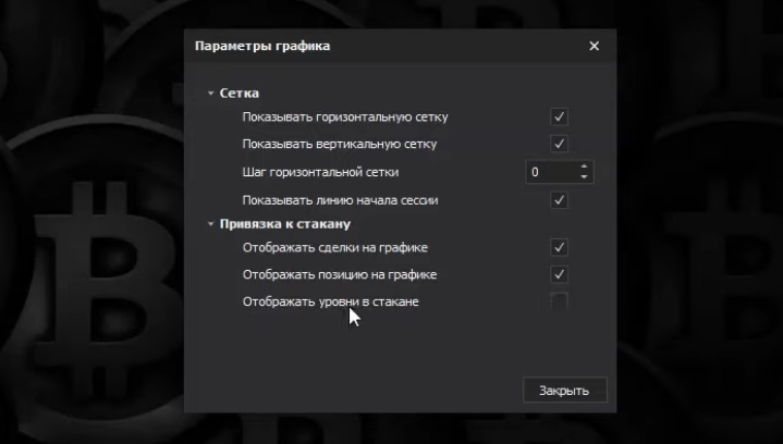 меню параметров графика в EasyScalp