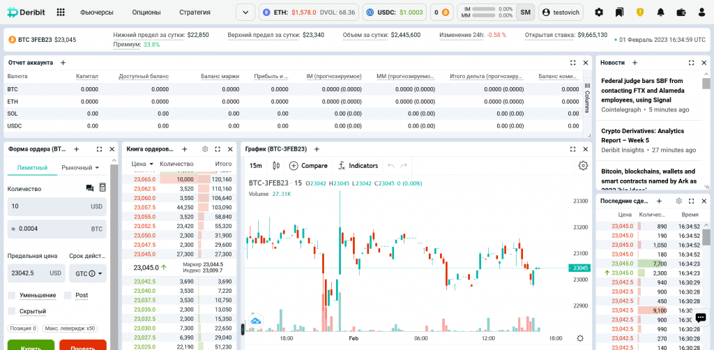 Срочные фьючерсы BTC, биржа Deribit