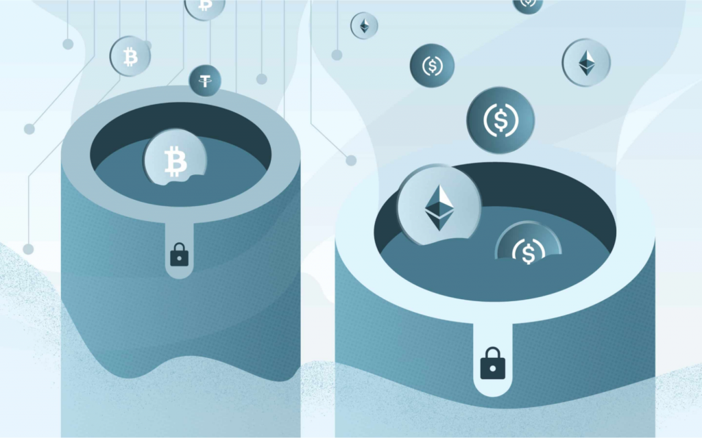 бессрочные фьючерсы, криптовалютные фьючерсы, dex, dex биржи, децентрализованные биржи, dydx криптобиржа, dydx криптовалюта, gmx, gmx криптовалюта, Mango Markets, ddex, Perpetual Protocol, Perpetual Protocol криптовалюта, gtrade, gains network