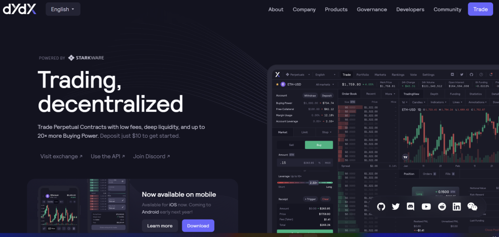 бессрочные фьючерсы, криптовалютные фьючерсы, dex, dex биржи, децентрализованные биржи, dydx криптобиржа, dydx криптовалюта, gmx, gmx криптовалюта, Mango Markets, ddex, Perpetual Protocol, Perpetual Protocol криптовалюта, gtrade, gains network