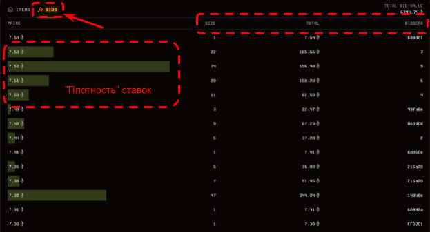blur io nft маркетплейс nft blur io токены NFT NFT коллекции купить NFT продать NFT как купить продать листинги airdrop эирдроп маркептлейс биржа торговля NFT NFT royalties NFT отчисления