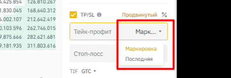 модуль выставления ордеров Stop-Loss и Take-Profit на Binance Futures