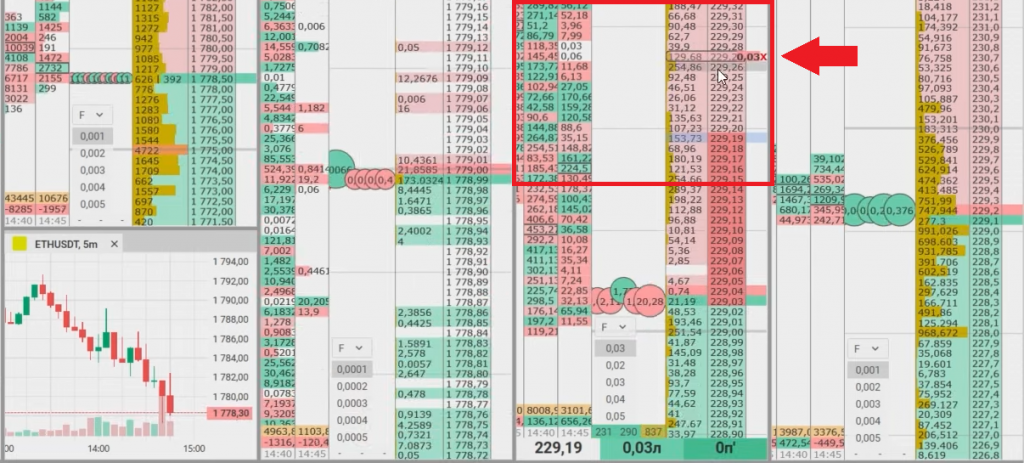 Как отменить ордер через CScalp, Binance