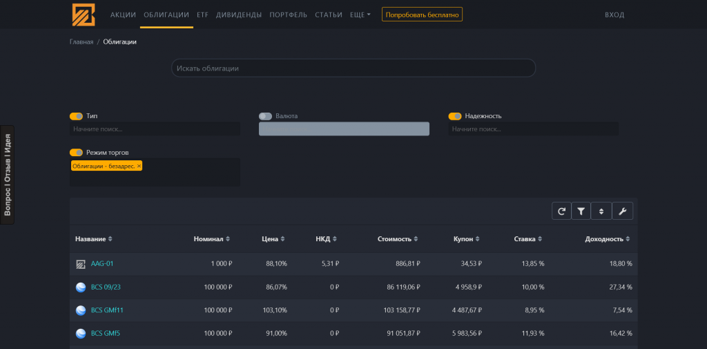 Скринер облигаций РФ в BlackTerminal