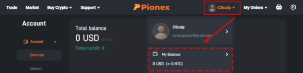 Pionex, Pionex боты, Pionex биржа