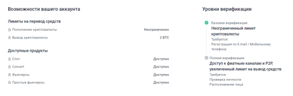 раздел верификации (KYC) на бирже CommEX