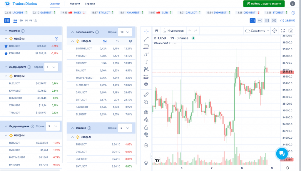 интерфейс скринера криптовалют Traders Diaries для трейдинга на Binance