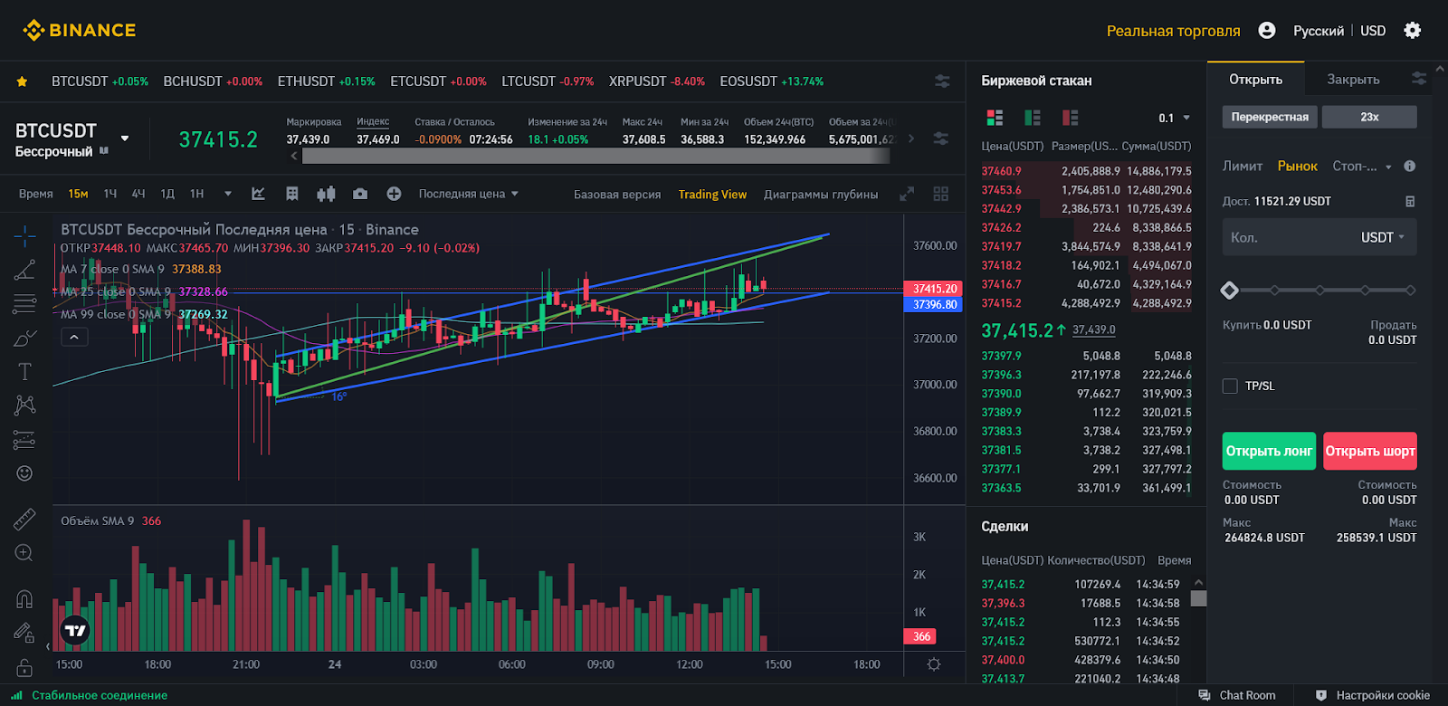 Симулятор торговли, Binance Demo